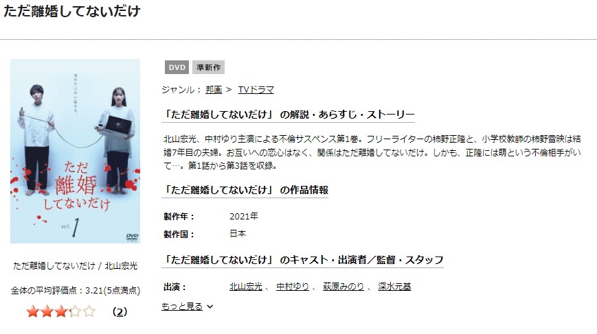 ただ離婚してないだけTSUTAYA DISCAS