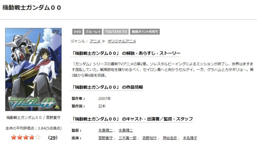 アニメ 機動戦士ガンダム00 ファーストシーズン 第1期 の動画を無料で見れる配信サイトまとめ