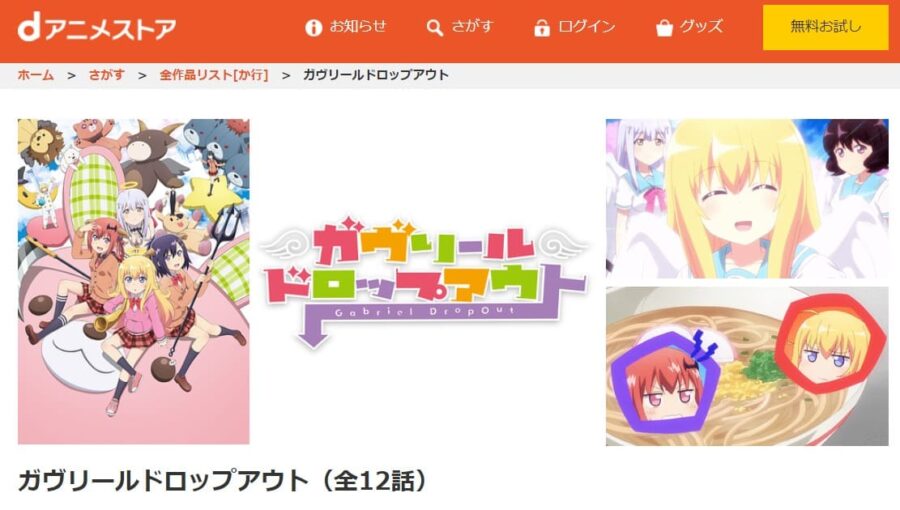 ガヴドロdアニメストア