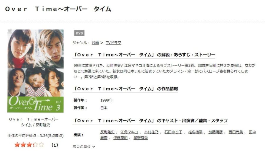 オーバー・タイムDVD 無料