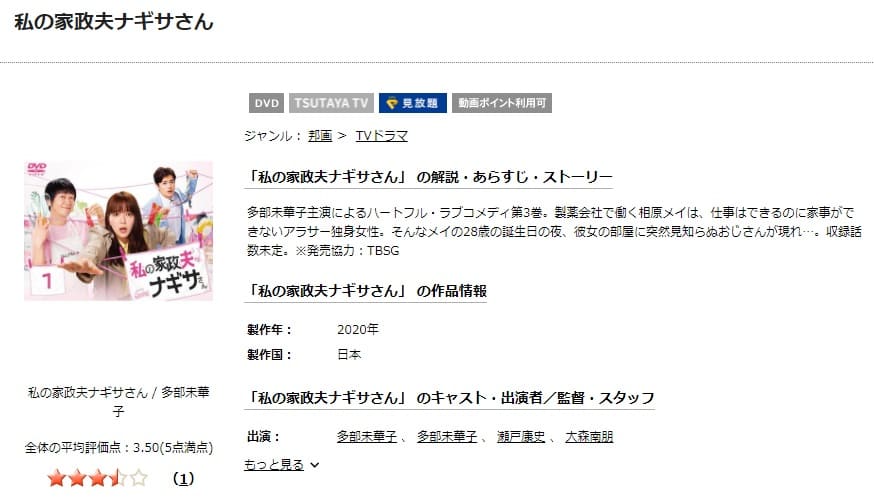 わたナギDISCAS
