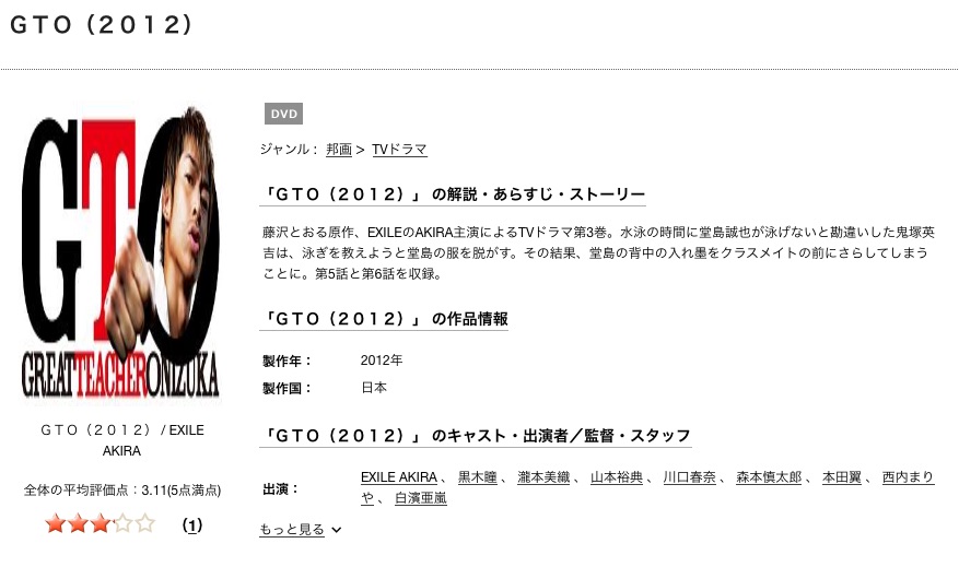 GTO(2012)