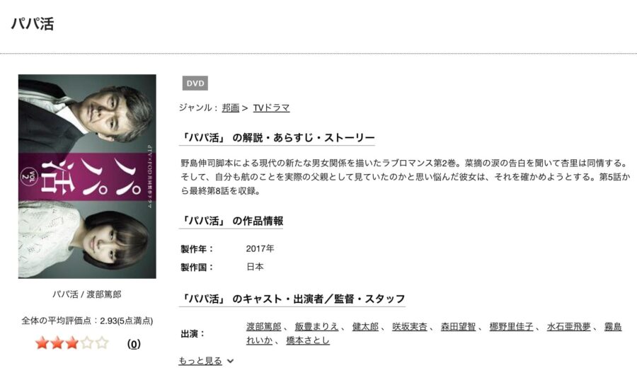 ドラマ パパ活の動画を無料で見れる配信サイトまとめ