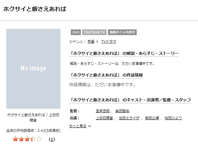 ホクサイと飯さえあればdiscas
