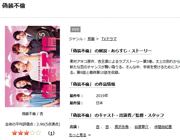 偽装不倫TSUTAYA DISCAS