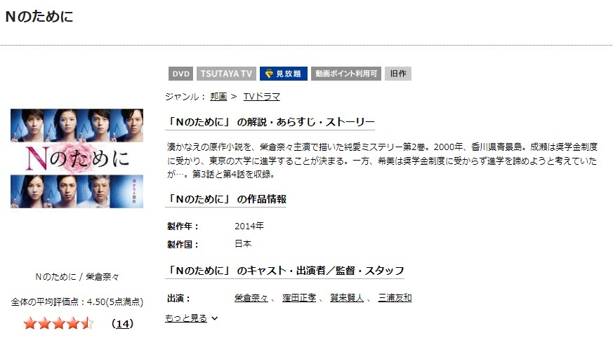 NのためにTSUTAYAディスカス