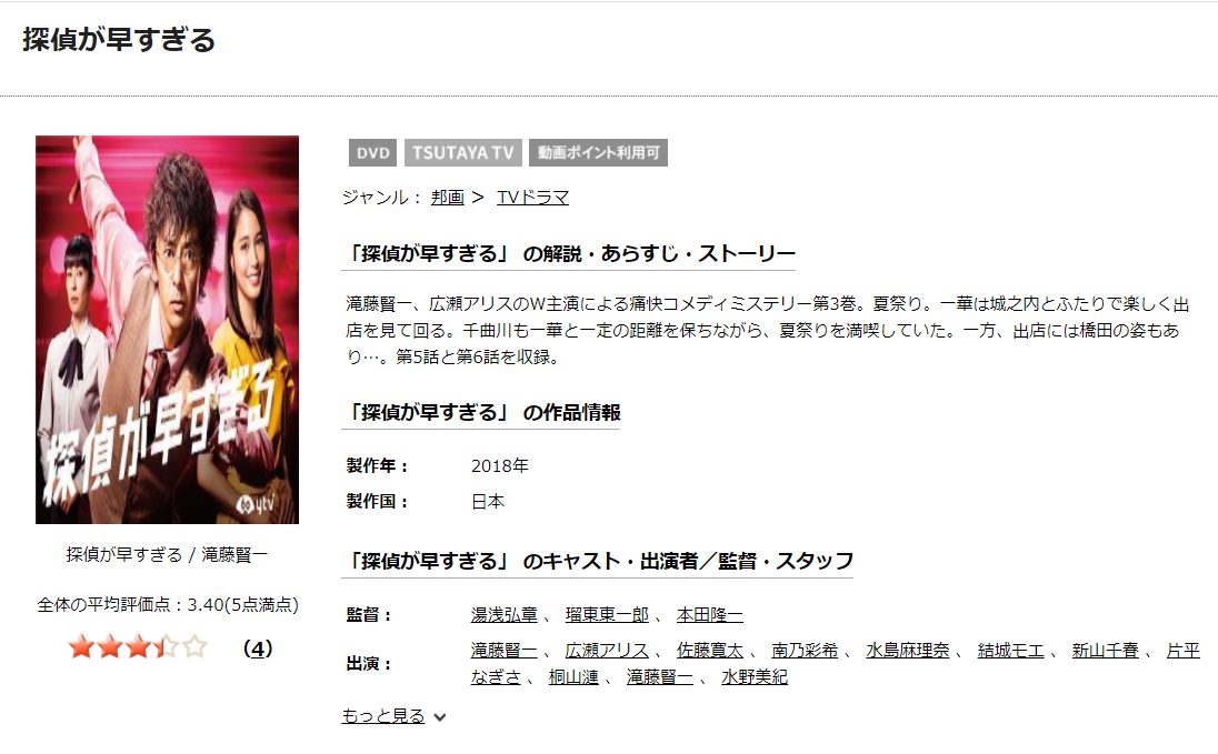 tanteigahayasugiru tsutaya discass