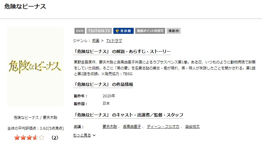 危険なビーナスTSUTAYA DISCAS
