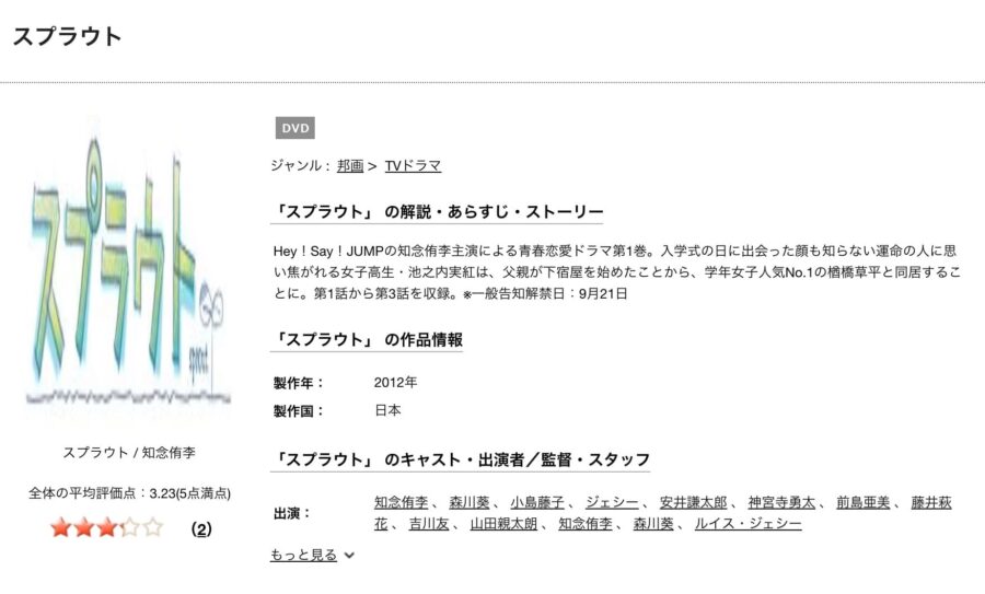 スプラウトTSUTAYA DISCAS