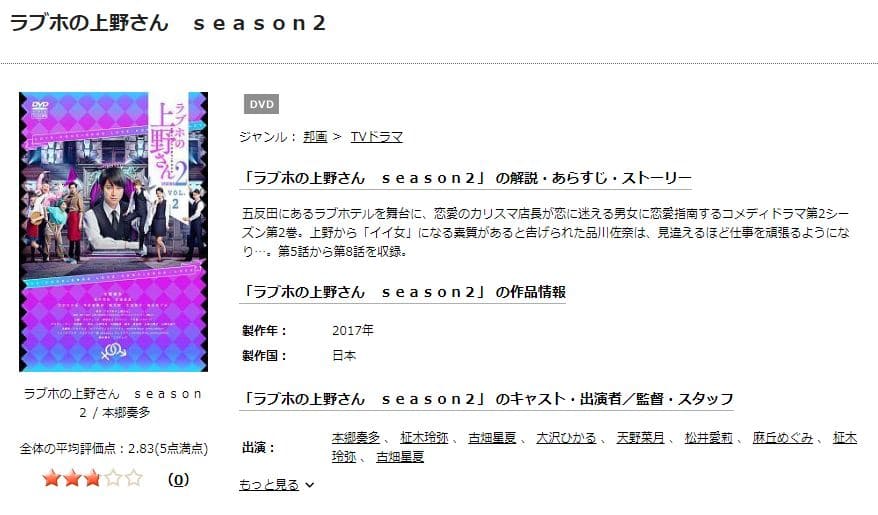 ドラマ ラブホの上野さんの動画を無料で見れる配信サイトまとめ ドラマ ラブホの上野さんの動画を無料で見れる配信サイトまとめ