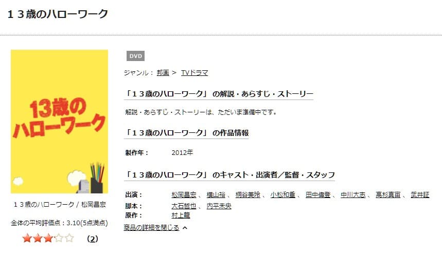 ドラマ 13歳のハローワークの動画を無料で見れる配信サイトまとめ