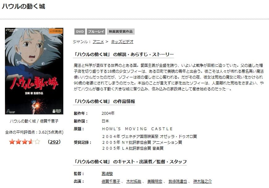 ハウルDISCAS