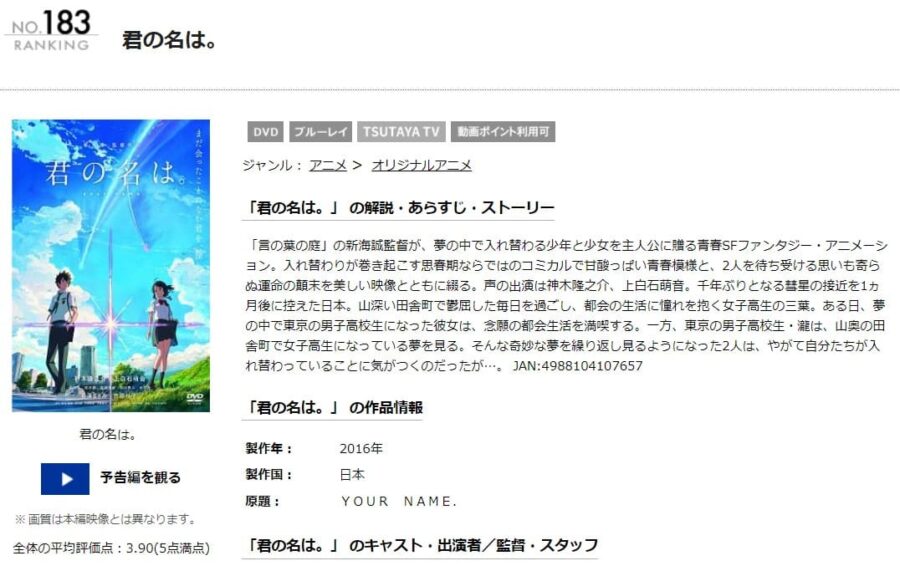 映画 君の名は の動画をフルで無料視聴できる配信サイトまとめ