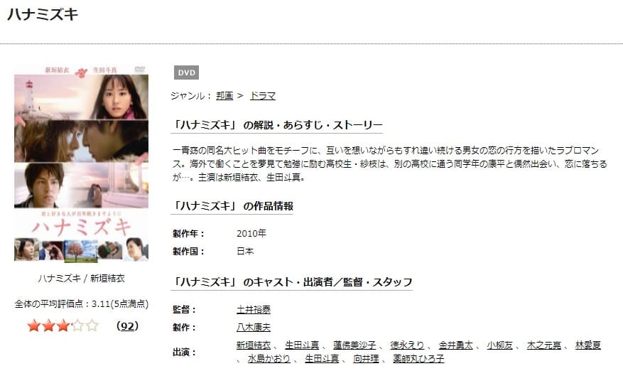 ハナミズキDISCAS