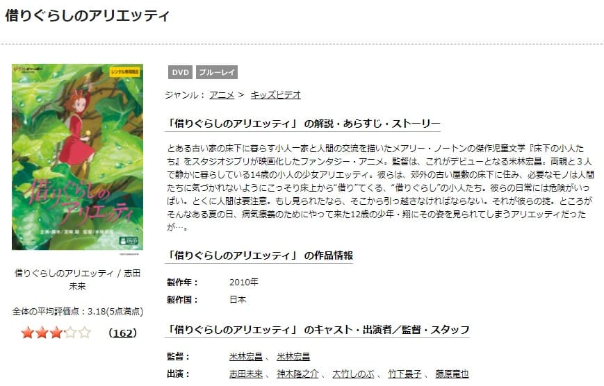 アリエッティDISCAS