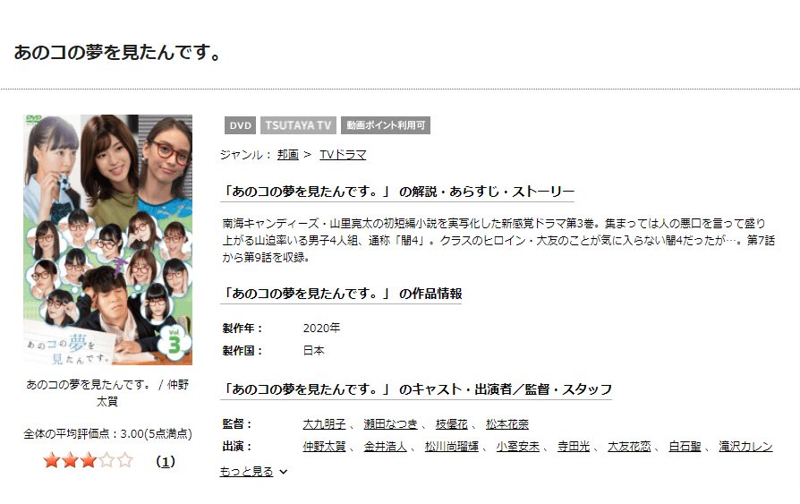 ドラマ あのコの夢を見たんです の動画を無料で見れる配信サイトまとめ