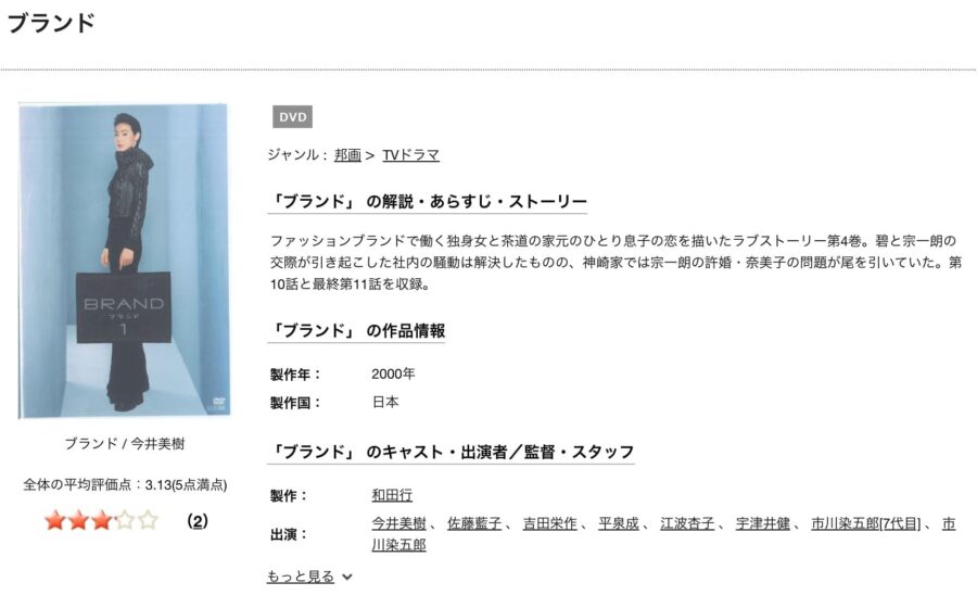 ブランドDVD 無料