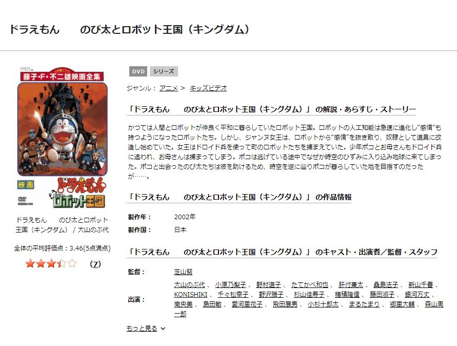 どらKINGDOMDISCAS