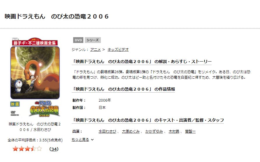 どら恐竜2006DISCAS