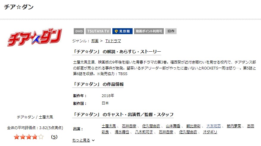 チア☆ダンTSUTAYA DISCAS