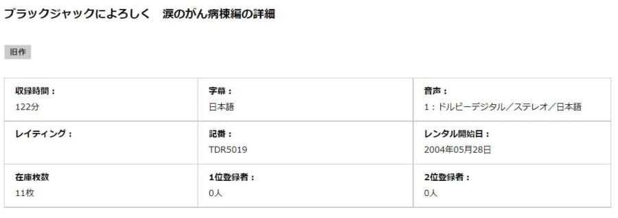 ブラックジャックによろしく〜涙のがん病棟編〜TSUTAYA DISCAS