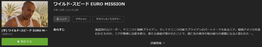 ワイルド・スピード EURO MISSIONHulu
