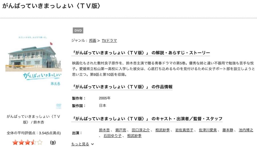 がんばっていきまっしょいTSUTAYA DISCAS