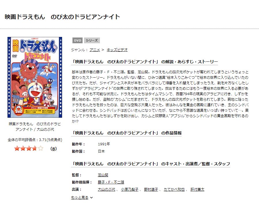 ドラビアンナイトDISCAS