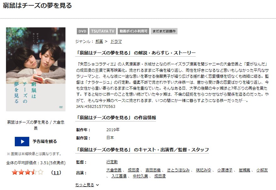 窮鼠はチーズの夢を見るTSUTAYA DISCAS