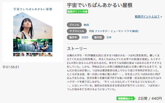 uchuichi-music.jp