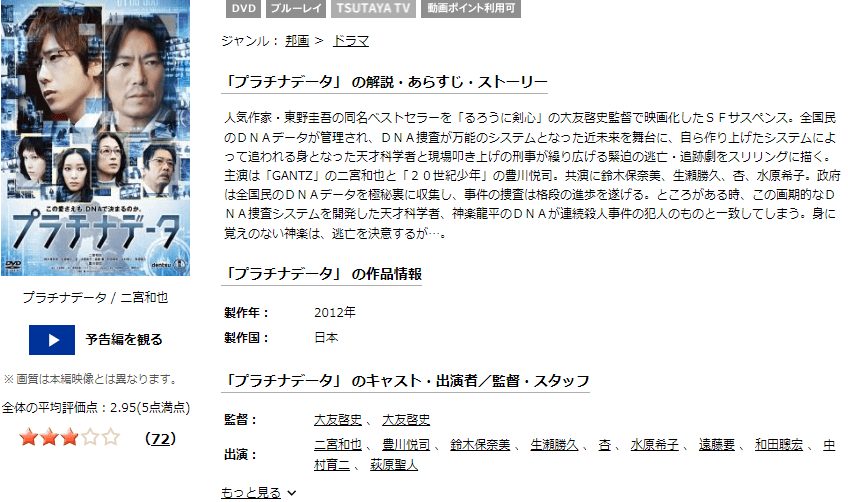 プラチナデータTSUTAYA DISCAS