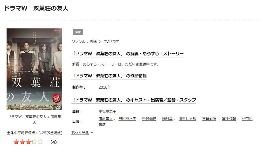 双葉荘の友人TSUTAYA DISCAS