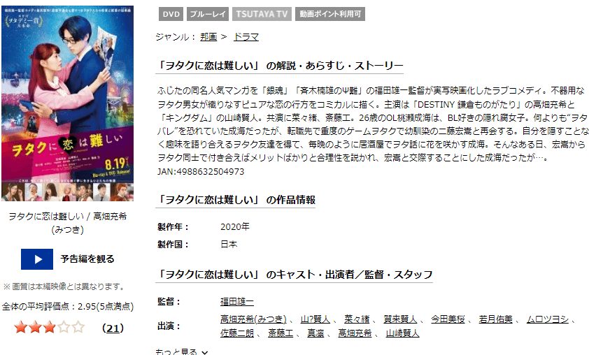 ヲタクに恋は難しいTSUTAYA DISCAS