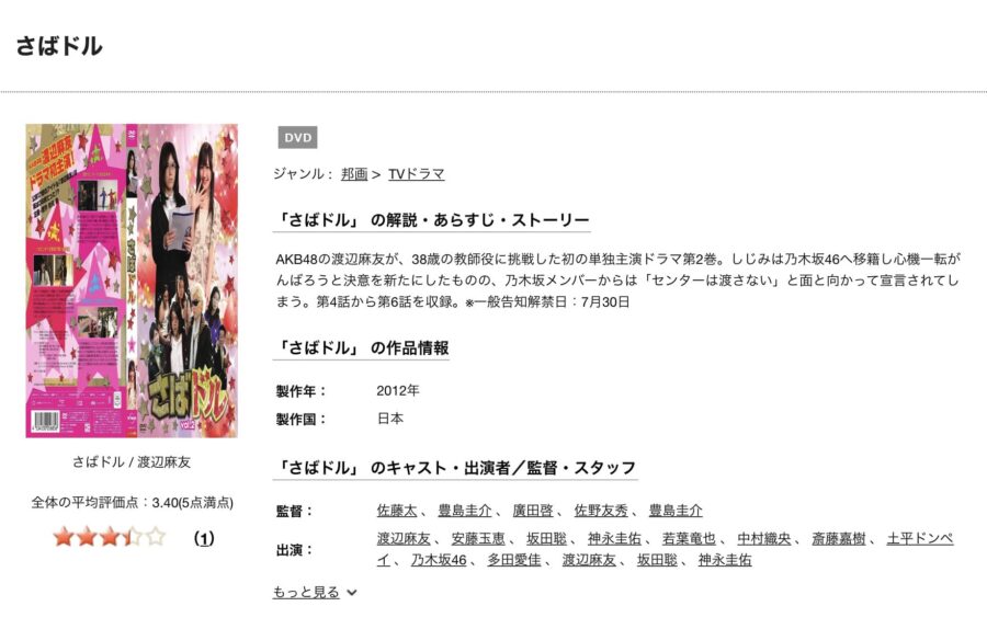 さばドルTSUTAYADISCAS
