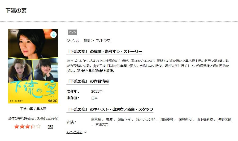 下流の宴DVD 無料