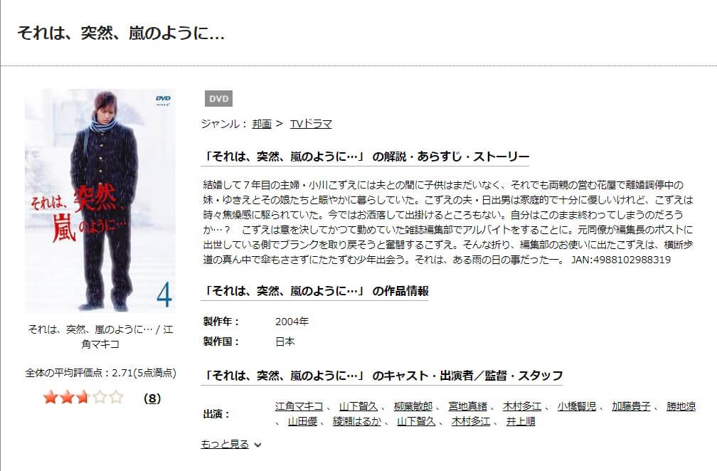 嵐のようにDISCASTOP