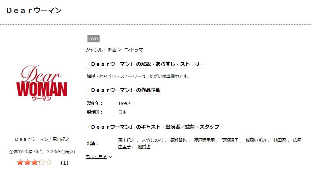 DearウーマンDISCASTOP