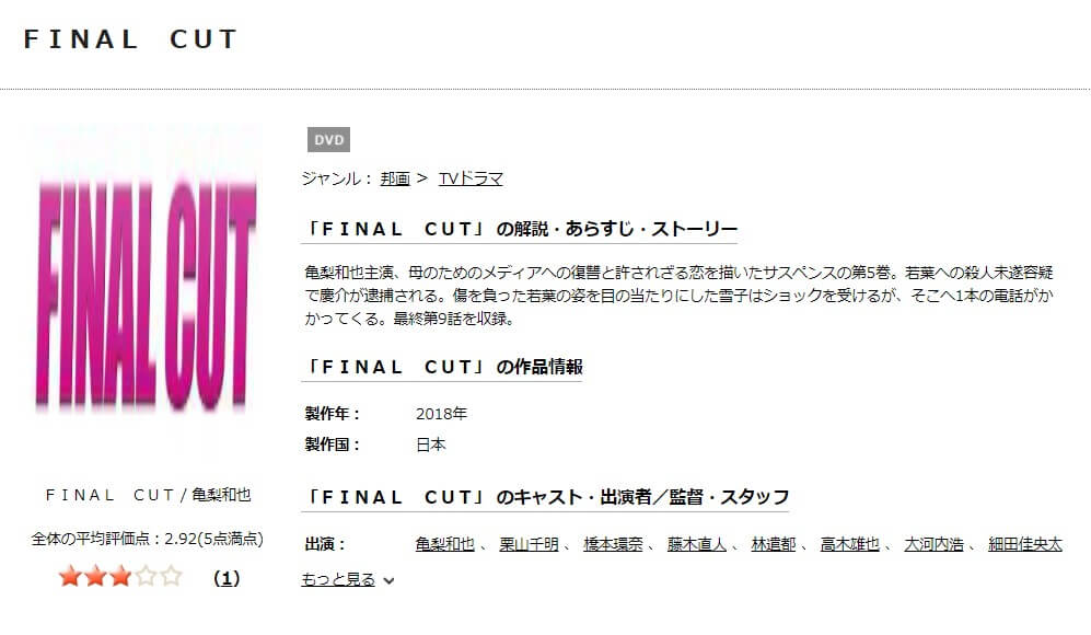 FINALCUT-DISCASTOP