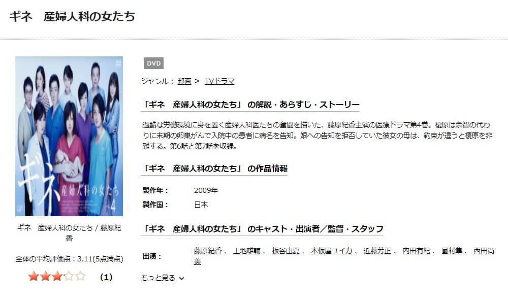 ギネDISCASTOP