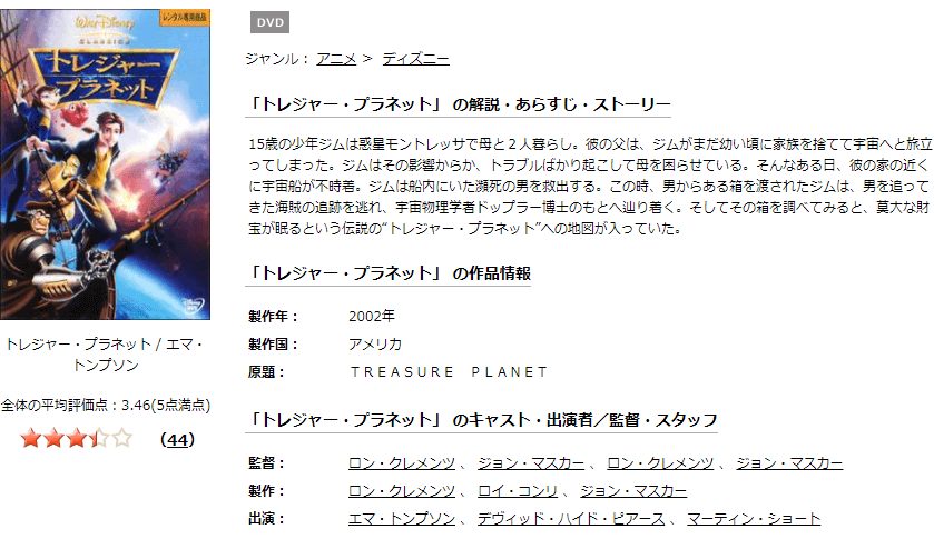映画 トレジャー プラネットの動画をフルで無料視聴できる配信サイトまとめ