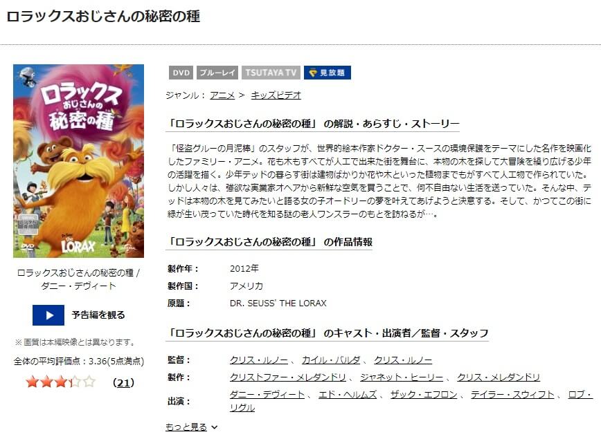 ロラックスおじさんDISCAS