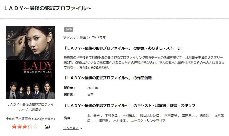 LADY TSUTAYA DISCAS