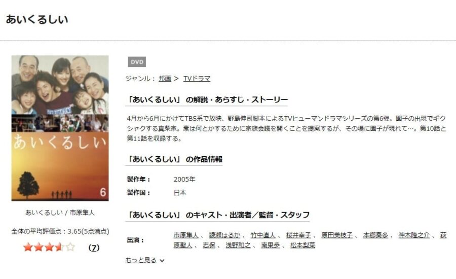 あいくるしいTSUTAYA DISCAS