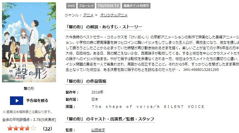 映画 聲の形の動画をフルで無料視聴できる配信サイトまとめ