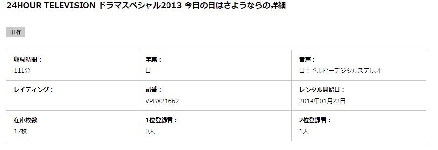 今日の日はさようならDISCAS