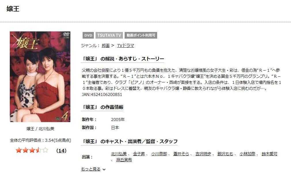 女王DISCAS