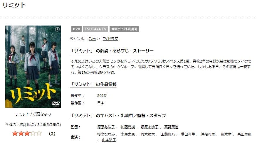 リミットTSUTAYA DISCAS