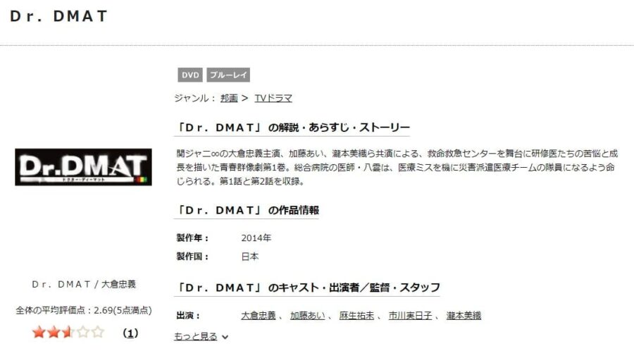 Dr.DMAT TSUTAYA DISCAS