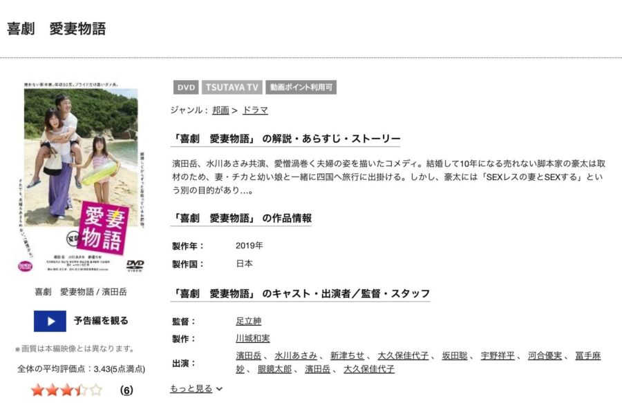 映画 喜劇 愛妻物語の動画をフルで無料視聴できる配信サイトまとめ