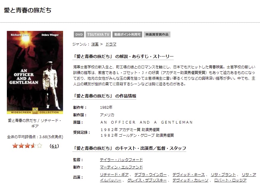 映画 愛と青春の旅だちの動画をフルで無料視聴できる配信サイトまとめ 映画 愛と青春の旅だちの動画をフルで無料視聴できる配信サイトまとめ